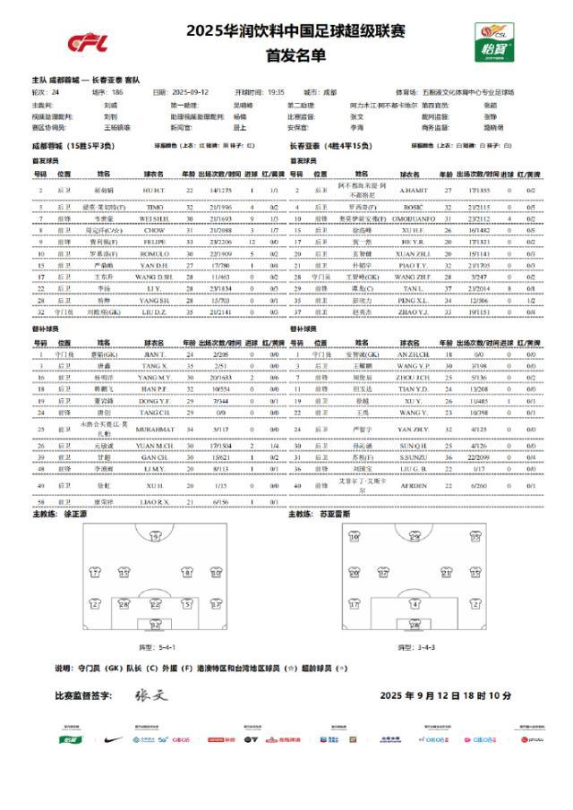 1757673381109066204.jpg 001XSMh3ly1i5b2s34id9j60x31as4qp02.jpg